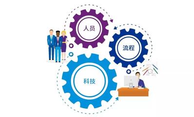 攜手戰&ldquo;疫&ldquo;| 各司其職,非常時期的稅務合規管理