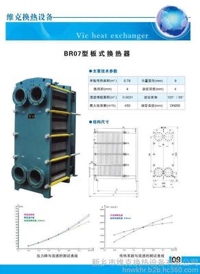 維克BR07板式換熱器 不銹鋼高效換熱解決方案與市場評估